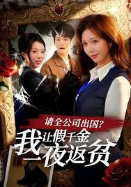 请全公司出国？我让假千金一夜返贫封面图